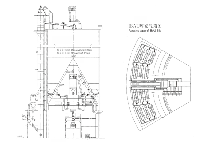振動給料機